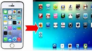 Image result for Operating System iOS 16 PC