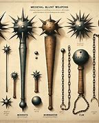 Image result for Blunt Weapons