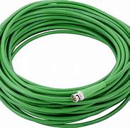 Image result for Audio Cables and Connectors