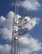 Image result for Industrial Weather Station