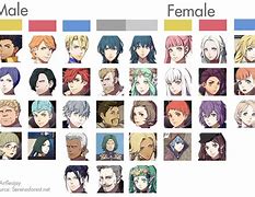 Image result for Fire Emblem Three Houses