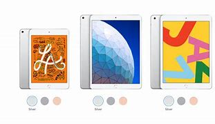 Image result for iPad Size Comparison Chart 2019