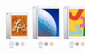 Image result for iPad Pro 2019 Real Size
