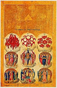 Image result for Christian Religious Icons