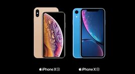 Image result for iPhone XR Overview