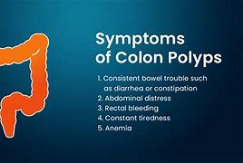 Image result for 5 Cm Polyp in Colon