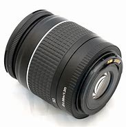 Image result for Canon 28-80Mm