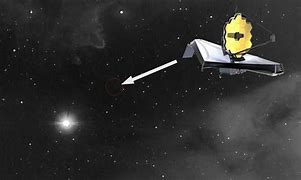 Image result for James Webb First Captured Nebula