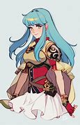 Image result for Fe3h Indech