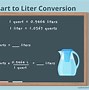 Image result for How to Convert Cubic Feet to Square Feet