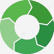 Image result for Green Circle Arrow