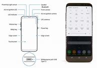 Image result for Samsung 23 User Manual