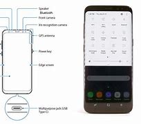 Image result for Samsung S9 Instructions