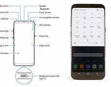 Image result for Samsung Galaxy S9 Plus Picture Keys
