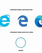 Image result for Microsoft Edge First Logo