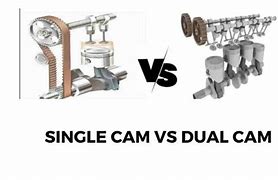Image result for XR vs 11 Cam Quality