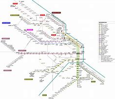 Image result for Argentina Rail Map
