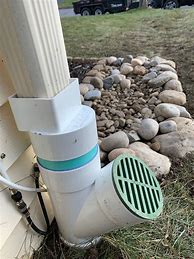 Image result for Downspout Drainage