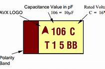 Image result for Capacitor Markings Code