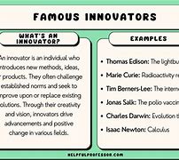 Image result for Innovators Examples