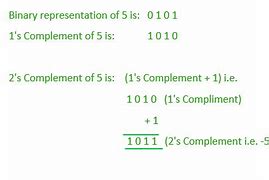 Image result for Two's Complement Binary to Denary