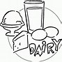 Image result for Dairy Queen Meal