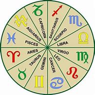 Image result for What Is My Horoscope