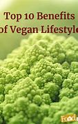 Image result for Vegan Living