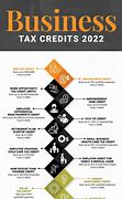 Image result for Business Tax Credits