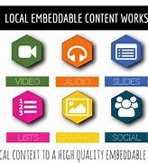 Image result for Local Content Icon