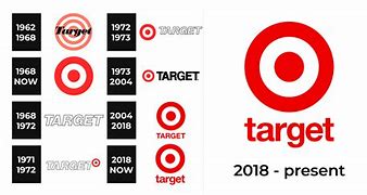 Image result for Target Logo Poster