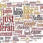 Image result for Word Collage Template
