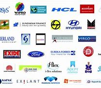 Image result for MNC Company List