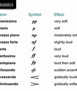 Image result for Keyboard Symbols Cheat Sheet