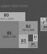 Image result for A4 A5 B5 Paper Size
