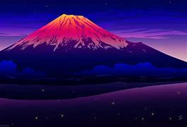 Image result for Mount Fuji Sunset