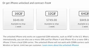 Image result for Apple iPhone 5 16GB Black Unlocked