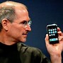 Image result for First iPhone in India