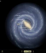 Image result for Milky Way Galaxy Sun