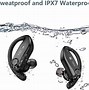 Image result for IPX7 Waterproof Rating