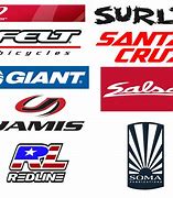 Image result for Cycle Logo.png