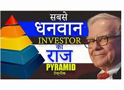 Image result for Luxury Brand Pyramid