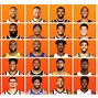 Image result for All-Time NBA Players
