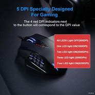 Image result for USB Mouse Pinout
