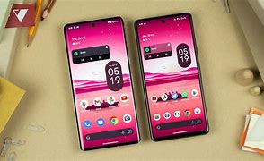 Image result for Screen Sizes and Pixel