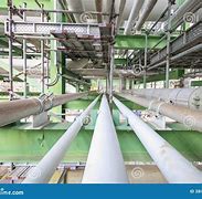 Image result for Chemical Plant Piping