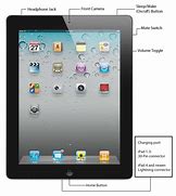 Image result for iPad Parts List