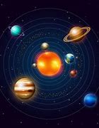 Image result for How Big Is Pluto Planet