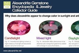 Image result for Alexandrite Color Paint