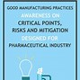 Image result for Good Manufacturing Practice